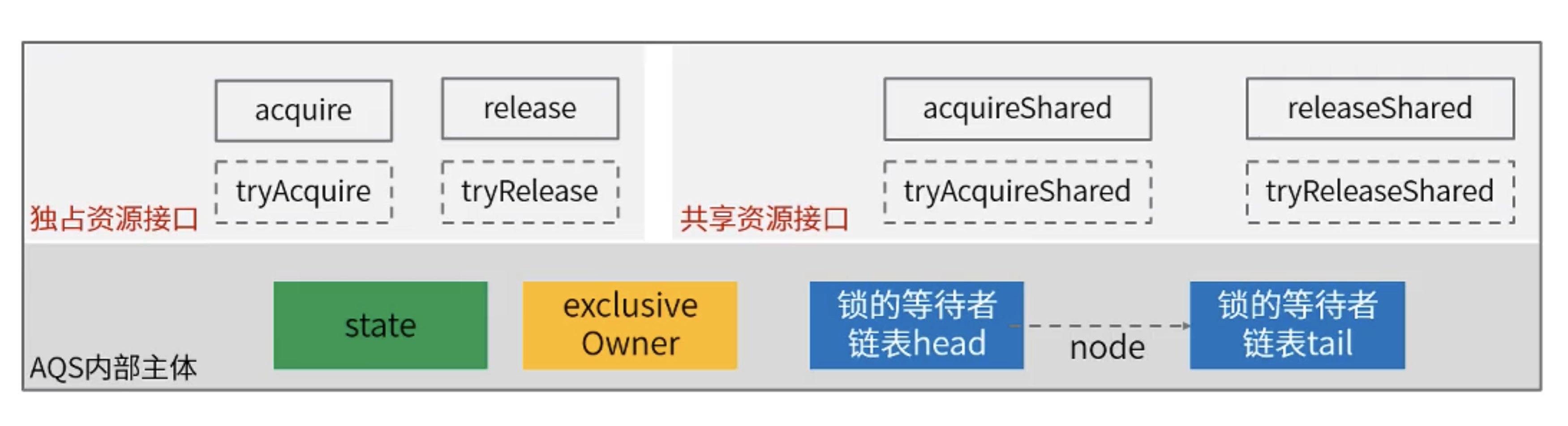 image-20201013163241377